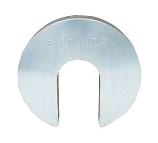 CBR Surcharge Weights .